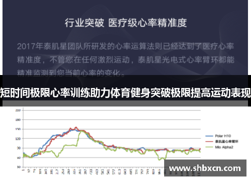 短时间极限心率训练助力体育健身突破极限提高运动表现
