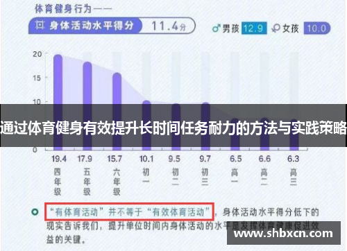 通过体育健身有效提升长时间任务耐力的方法与实践策略