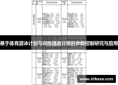 基于体育游泳计划与训练强度分级的参数控制研究与应用