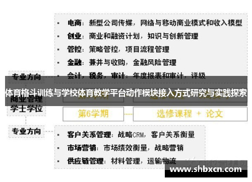 体育格斗训练与学校体育教学平台动作模块接入方式研究与实践探索