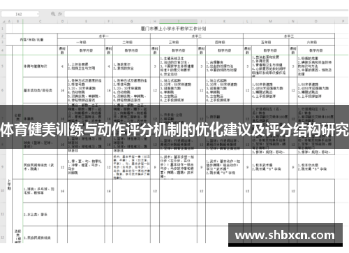 体育健美训练与动作评分机制的优化建议及评分结构研究